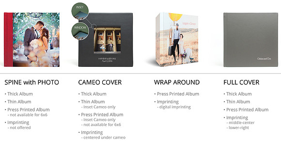 Album Cover Options