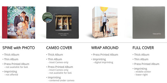 Album Cover Options